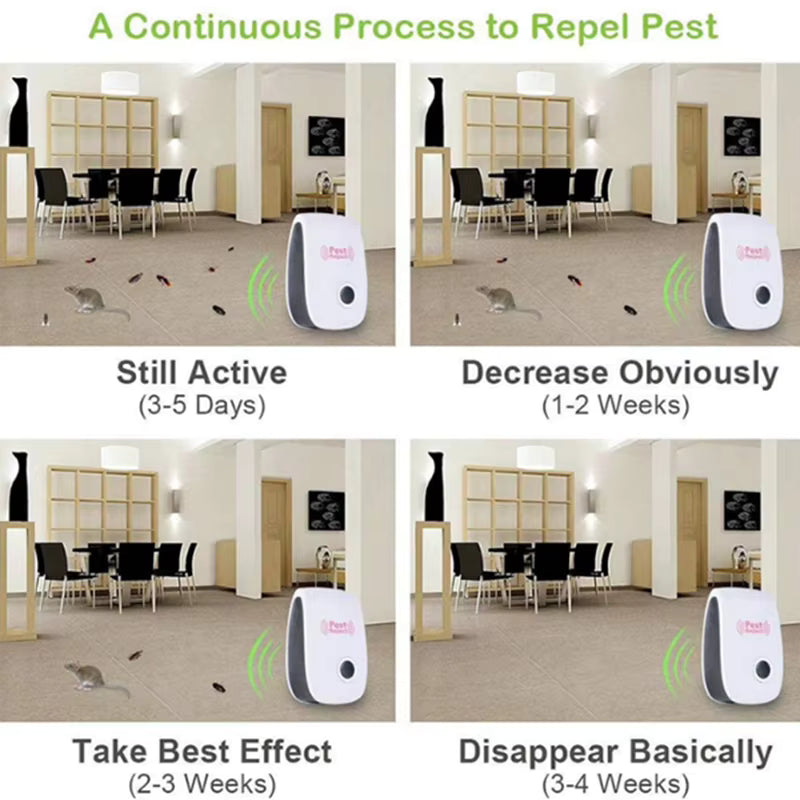 Boîte anti‑parasites électrique à ultrasons – Sommeil paisible garanti (Protège toute la maison)
